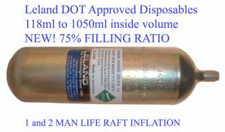 Life Raft CO2 Cylinder